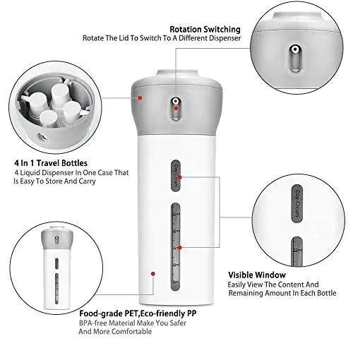 4 in 1 Travel Dispenser Bottle Sets, Leakproof Glow 4 in one Travel Dispenser,prevents leaks cosmetic bottle when on the move and is suitable for all liquids, lotions, and creams. - Deliverrpk