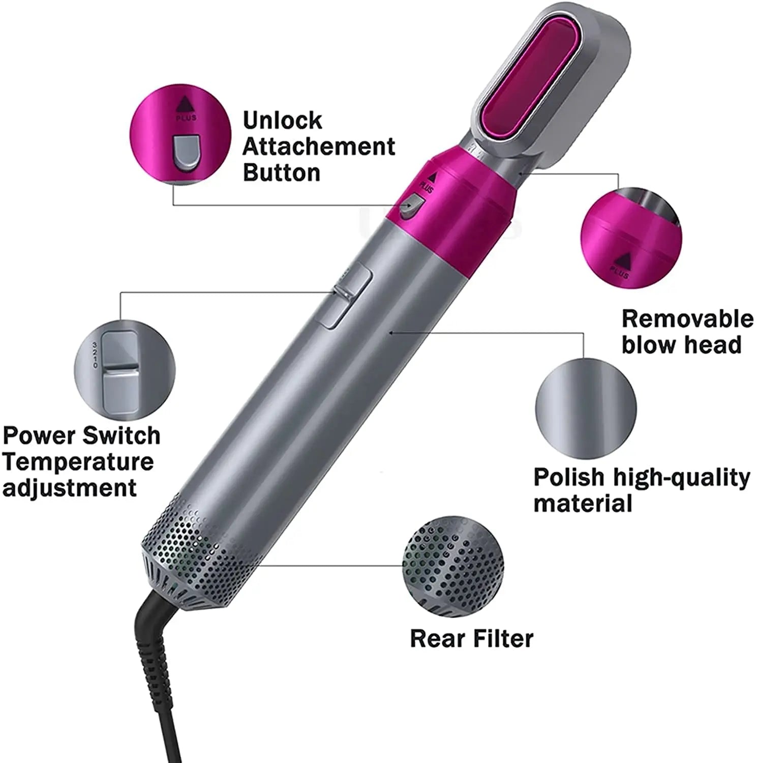 5 in 1 Multifunctional Hair Dryer - Deliverrpk