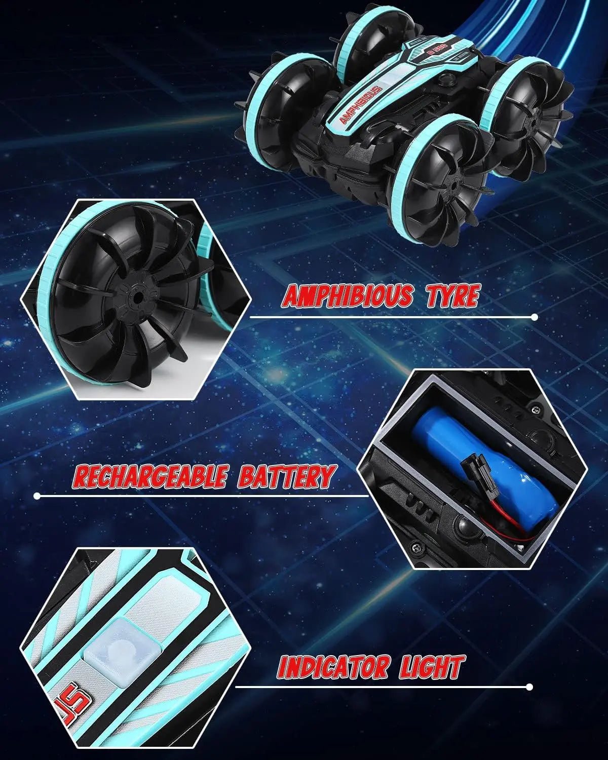 Amphibious RC Car for Kids & Adults - Toynix