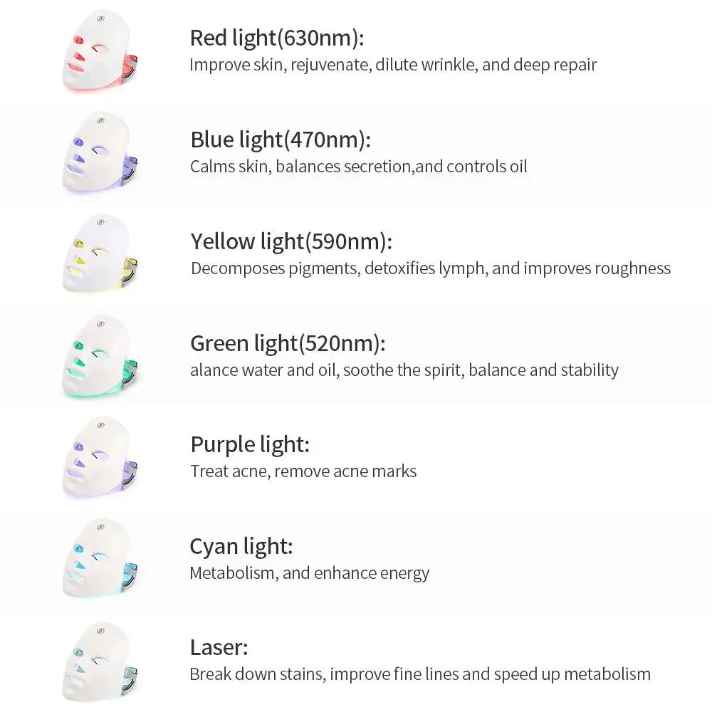 LED Facial Mask Light Therapy - Deliverrpk