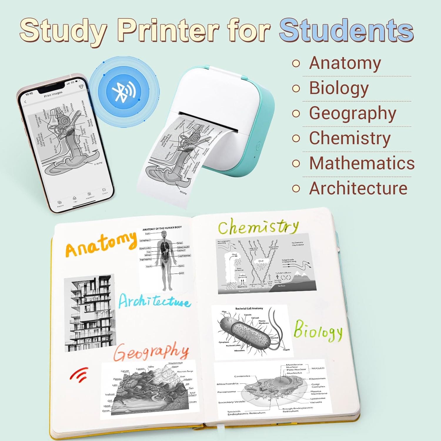 Mini Thermal Inkless Printer - Deliverrpk