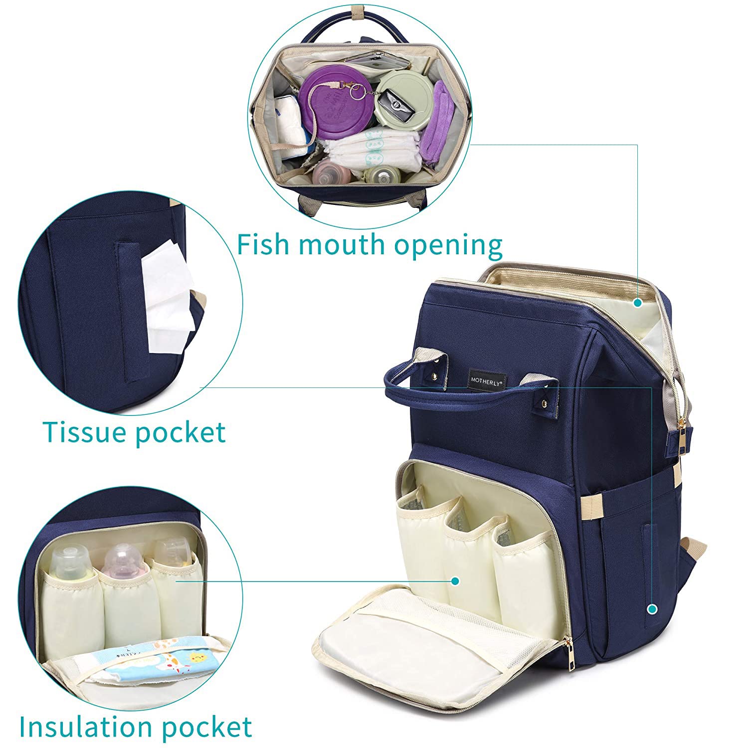 Multifunctional Maternity Nappy Diapers Bag Deliverrpk