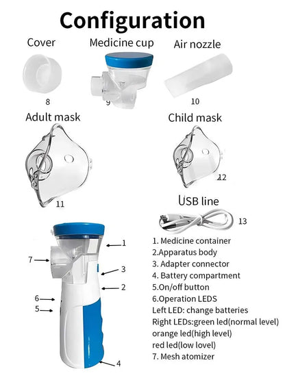 Mini Mesh Nebuliser Portable Handheld Effective Respiratory Solution For Adults & Kids Or Infants