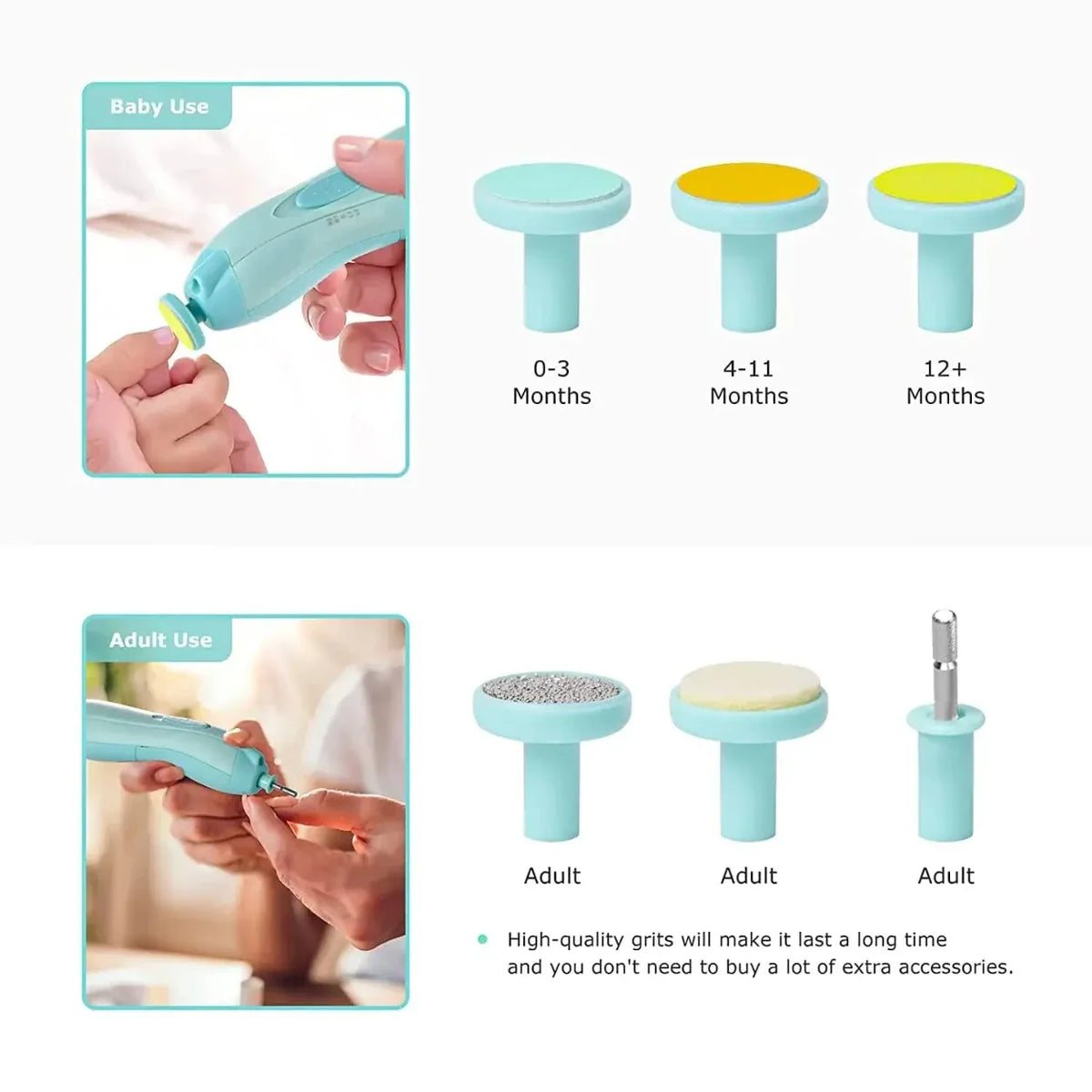 Electric Baby Nail Trimmer Deliverr.pk
