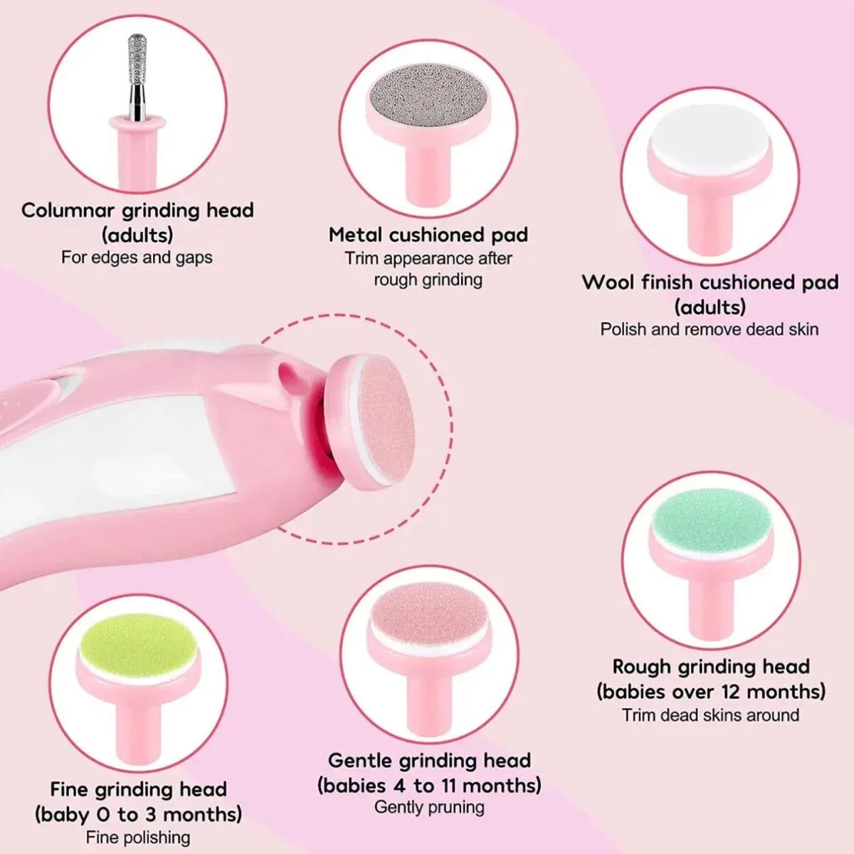 Electric Baby Nail Trimmer Deliverr.pk