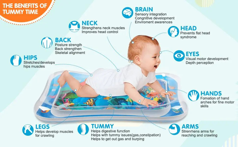 Kids Premium Water play mat - Deliverrpk