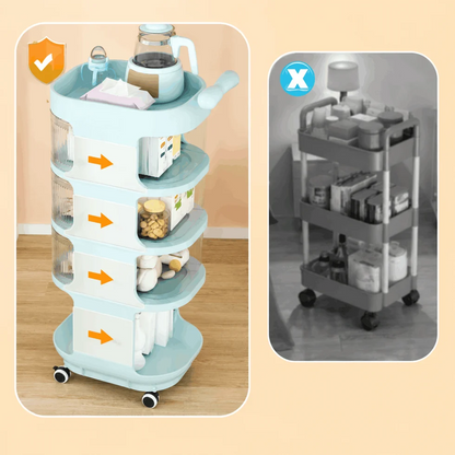 Multipurpose Baby Supplies Storage Trolley