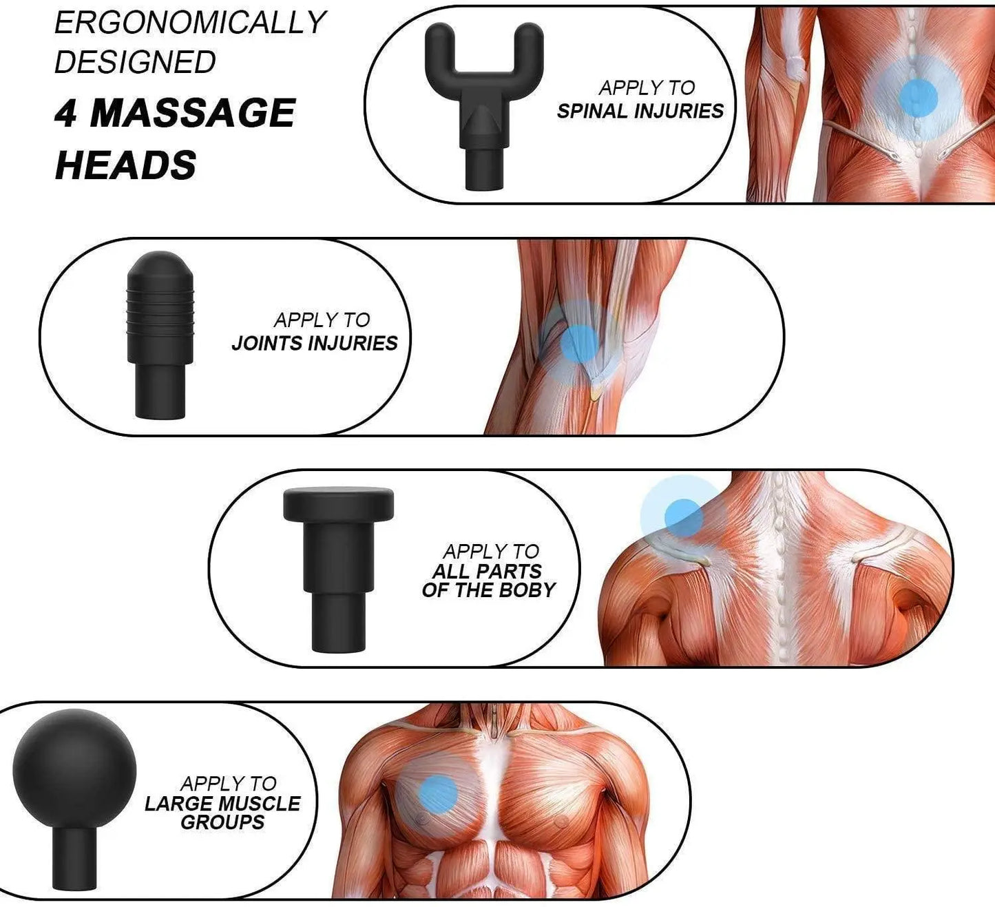 Muscle Relaxation Massage Gun - Deliverrpk