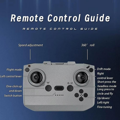 2-in-1 Flying RC Drone & Stunt Car for Kids